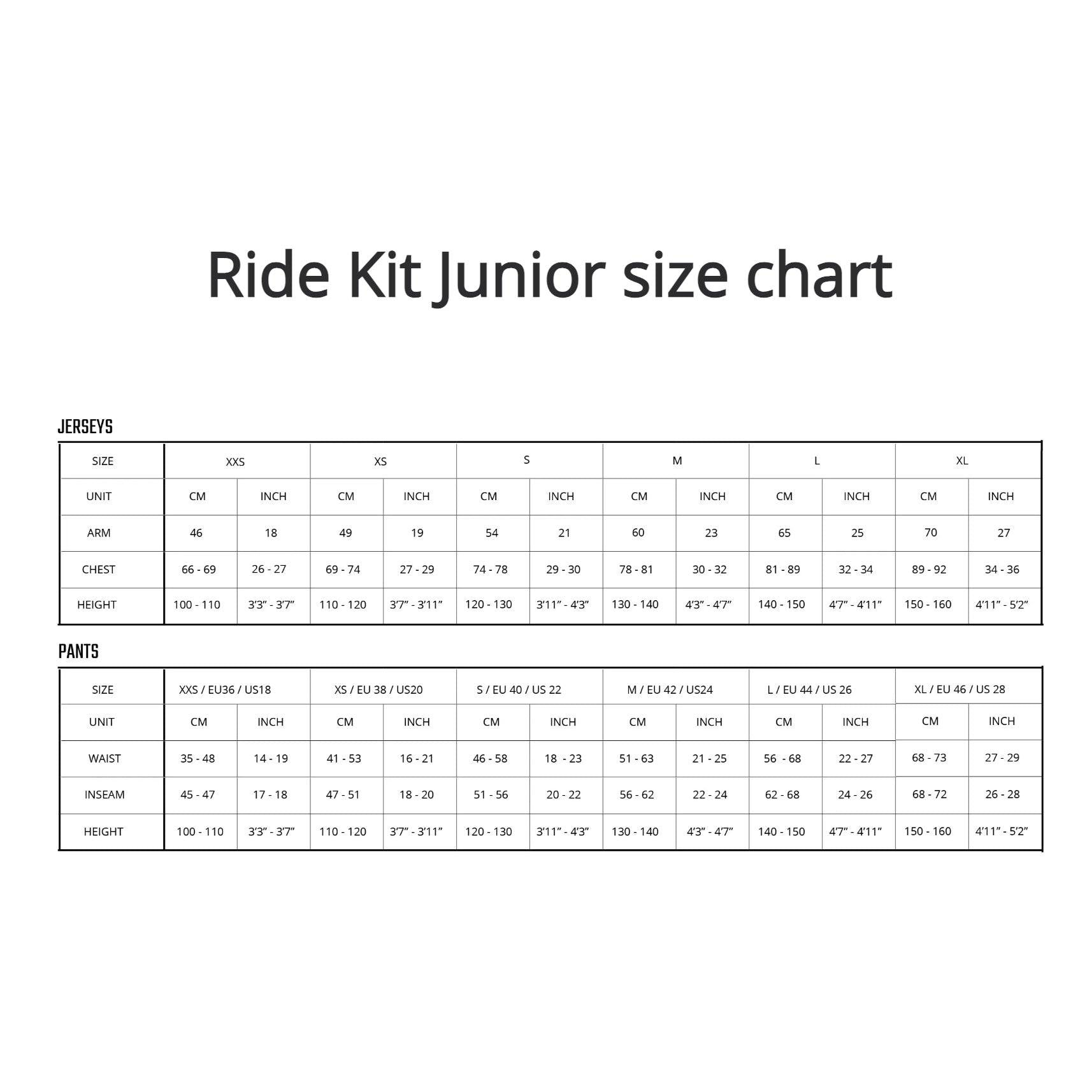 Leatt 1.0 Ride Kit