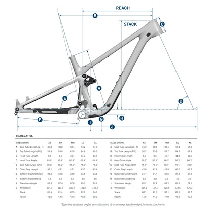 Pivot Trailcat SL